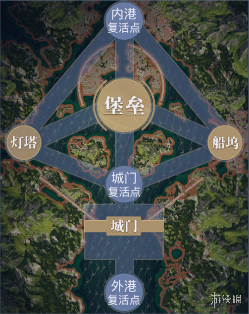 游侠网3